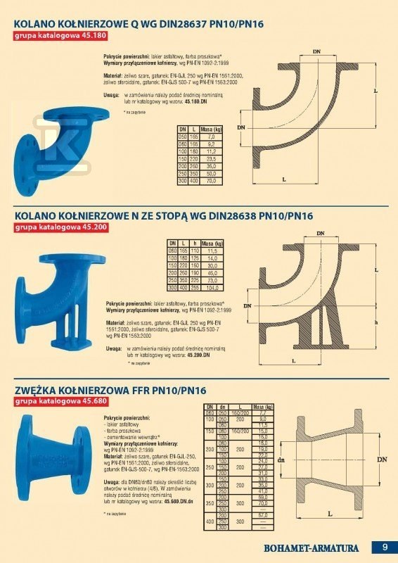 Reductor cu flansa FFR 100/80, fonta - 44.680.100.080