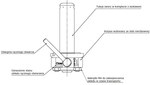 Sistem ručnog otvaranja sa polugom za EV220B 15-100 NC ventile