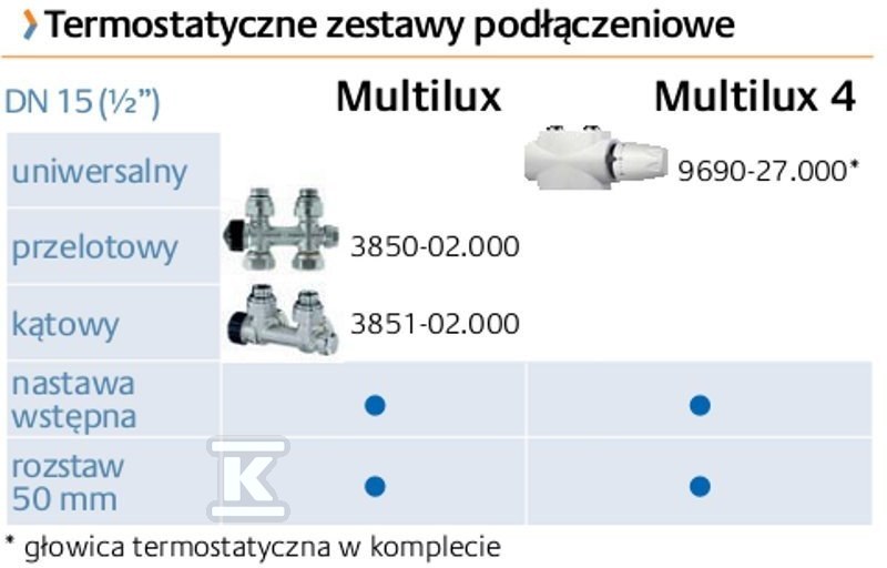 Multilux termosztatikus szelep - 3851-02.000