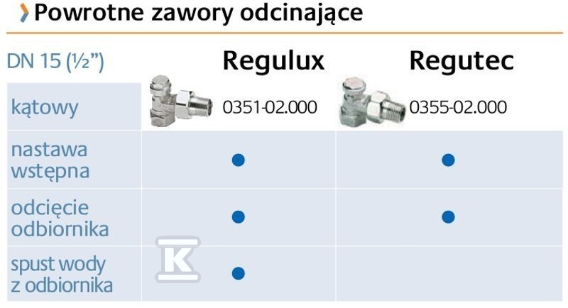 Grzejnikowy zawór odcinający, Regutec - 0356-01.000