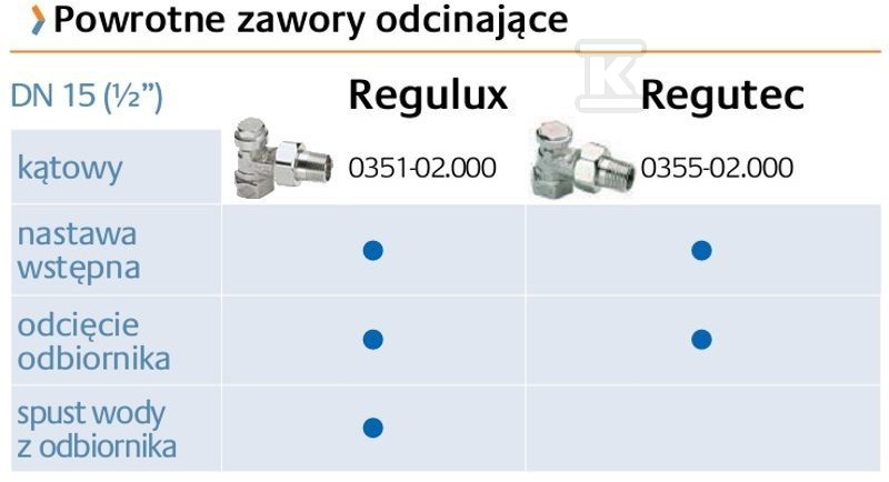 Grzejnikowy zawór odcinający, Regutec - 0356-03.000