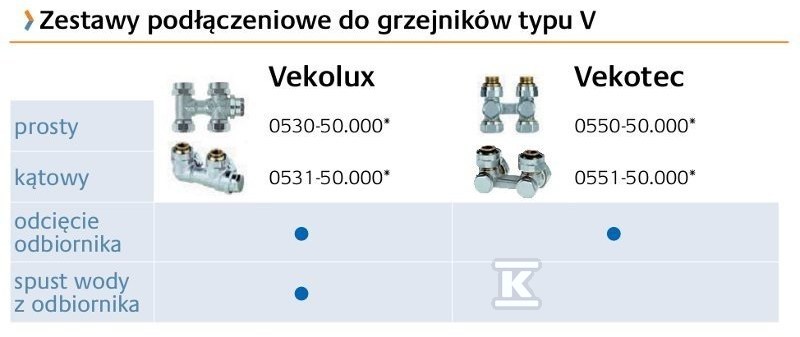 Vekolux G3/4 - Zestaw przyłączeniowy do - 0533-50.000