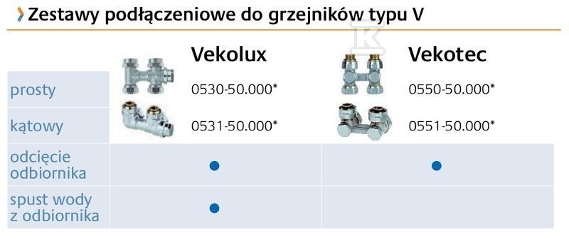 Vekolux Rp1/2 - Zestaw przyłączeniowy - 0530-50.000