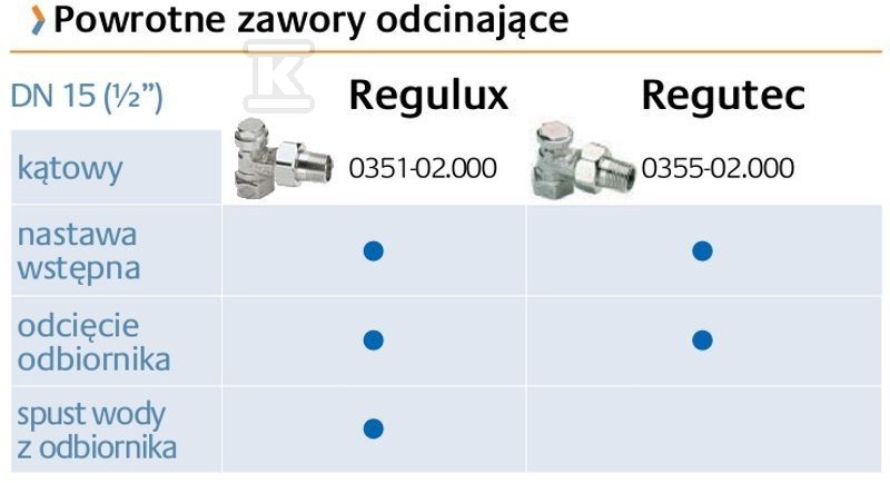 Grzejnikowy zawór odcinający z funkcją - 0351-02.000