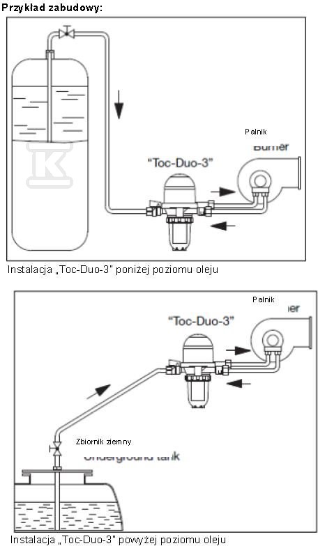 Filtroodpowietrznik oleju opałowego Toc - 2142732