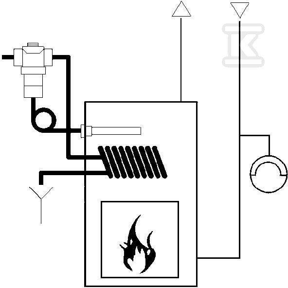 Type 3065 thermal protection for solid - 3065.20.000