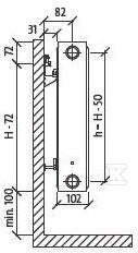 PURMO C22 900x1800 radiator, heating - F062209018010300