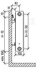 PURMO C22 550x2300 radiator, heating - F062205523010300