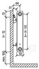 PURMO C21S 550x1600 radiator, heating - F062105516010300