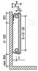 Радіатор PURMO Plan FHV10 500x2600, - F0A1005026001300