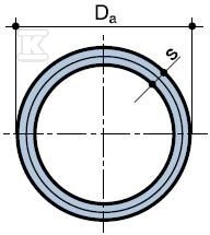 Viacvrstvová rúrka 25x2,5mm PEX/AL/PE - 3023032