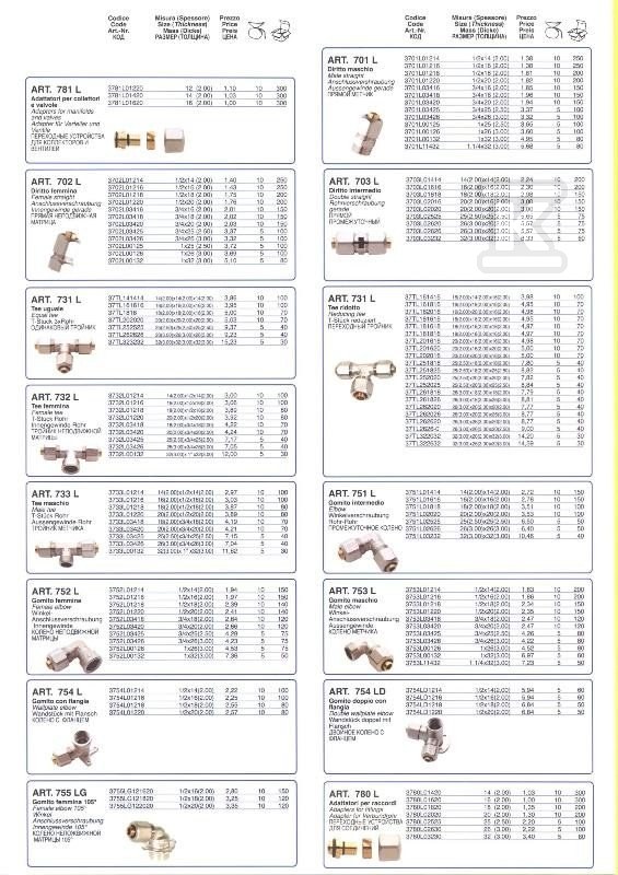 Nickel plated Tee for multilayer pipes - PA-11-001-O