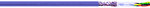 Kabel magistrali UNITRONIC® BUS CAN 1X2X0,5, PVC, ekran,