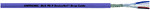 Kabel magistrali UNITRONIC® BUS DN THICK FD P, PUR, ekran, odporny na UV,