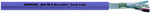 Kabel magistrali UNITRONIC® BUS DN THIN FD P, PUR, ekran, odporny na UV,
