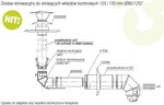 Zestaw renowacyjny w szacht kominowy 80/125