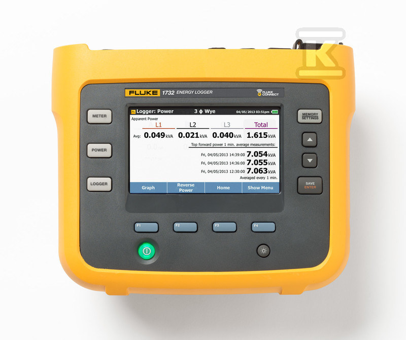 Fluke 1732 Energy Logger, EU and US - 4706548