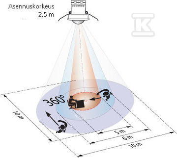 PD3-1C-FC Präsenzsensor, Unterputz, - 92197