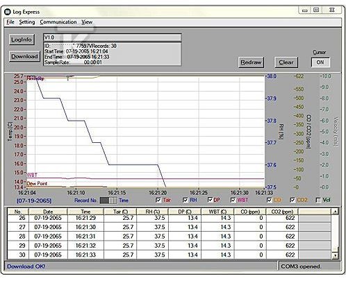 Meter VZ77597 - AZI-VZ-77597