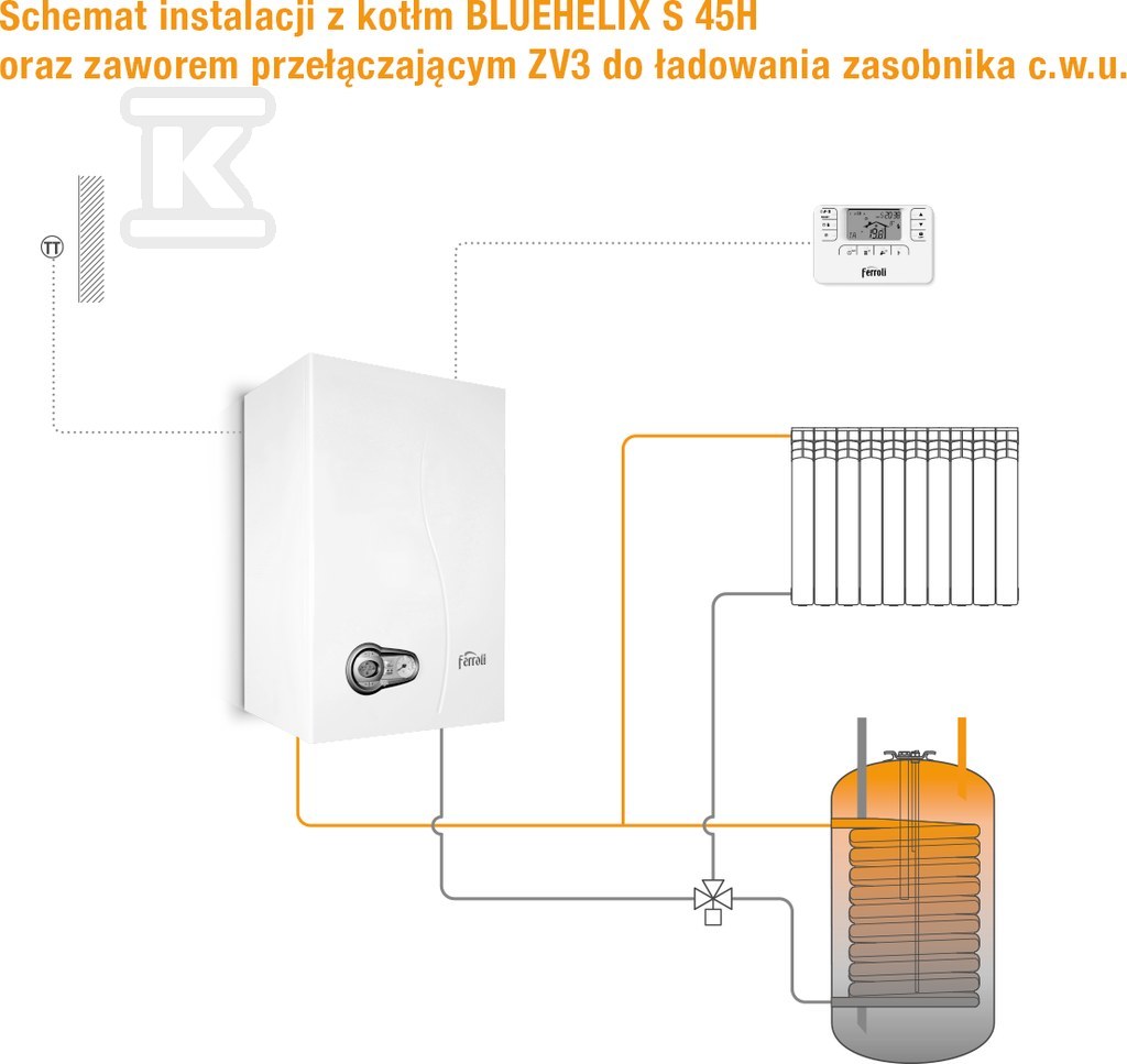 Kocioł gazowy kondensacyjny Bluehelix - 0T2D5IWA
