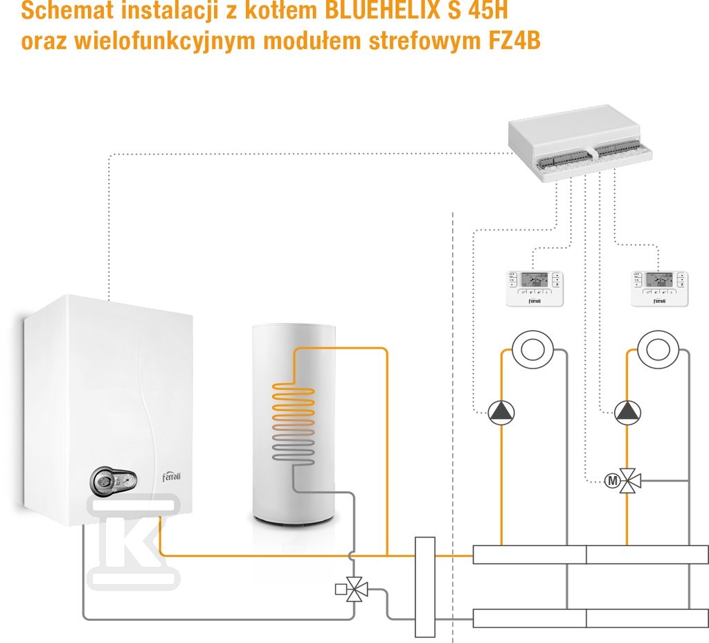 Kocioł gazowy kondensacyjny Bluehelix - 0T2D5IWA
