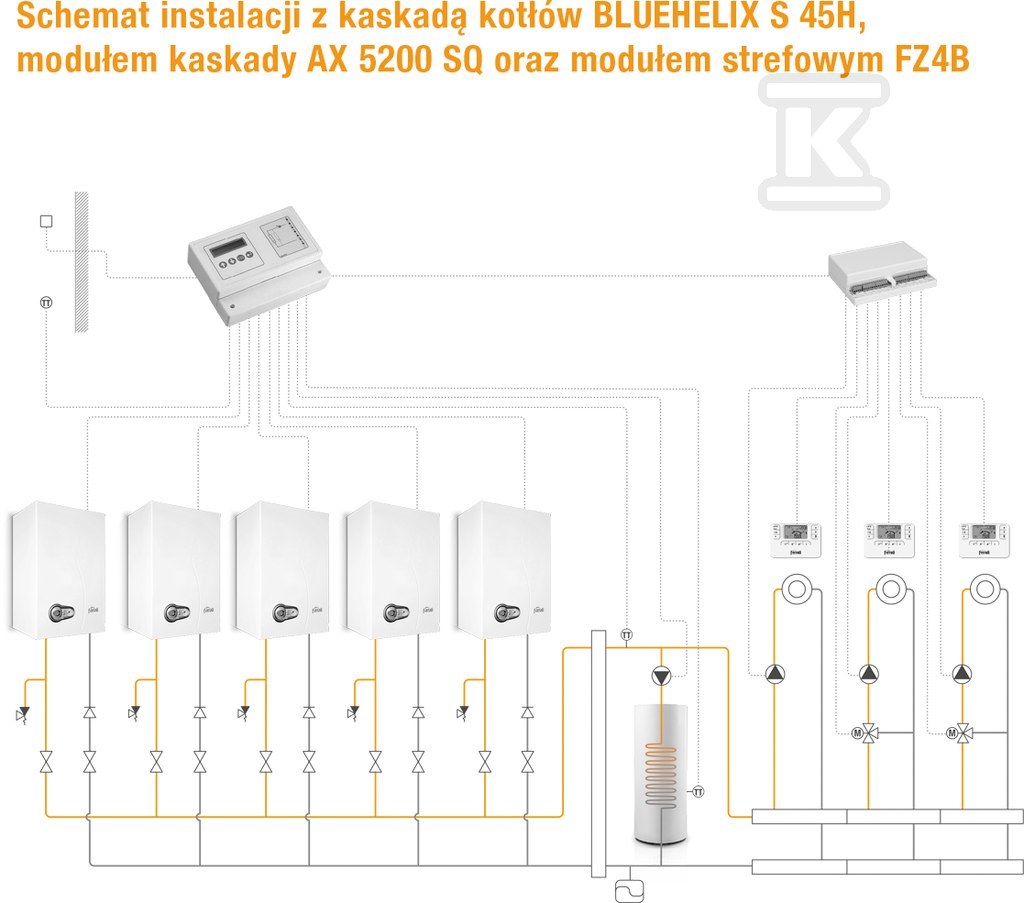 Kocioł gazowy kondensacyjny Bluehelix - 0T2D5IWA