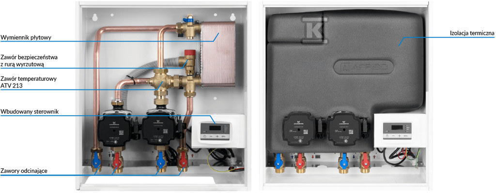 PrimoBox AHB 622 separation kit in the - 7662200