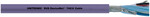 Kabel magistrali UNITRONIC® BUS DN THICK FRNC, PUR, ekran, odporny na UV,