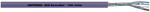 Kabel magistrali UNITRONIC® BUS DN THIN FRNC, PUR, ekran, odporny na UV,