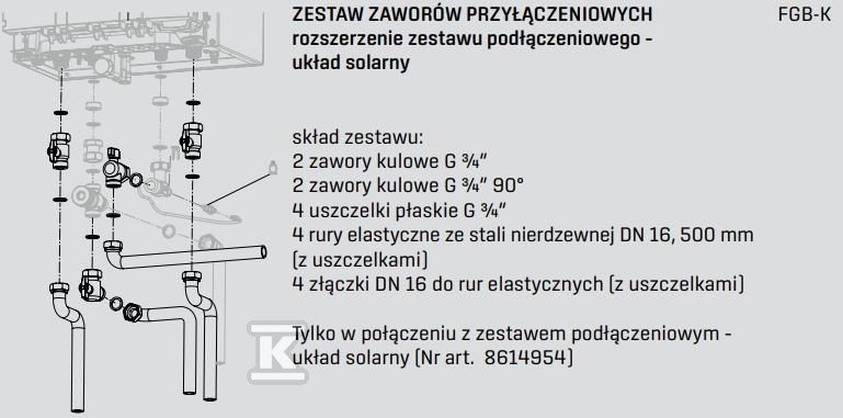 Zestaw podłączeniowy - rozszerzenie o - 8614431