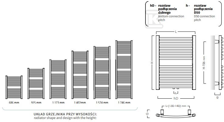 Radiator scară OMEGA-R 600X915 495W, - OMER-60/90