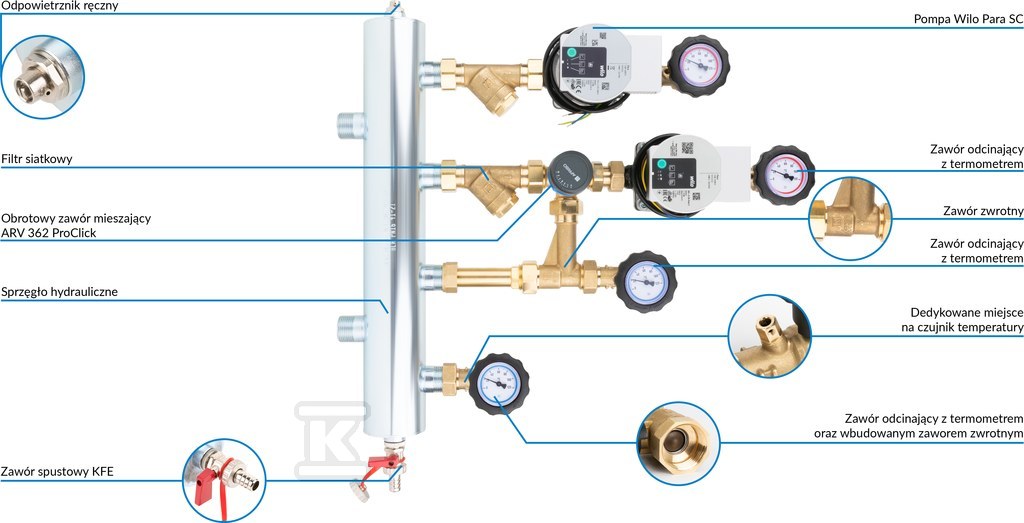 Mixing set with low loss header BPS - 9095710