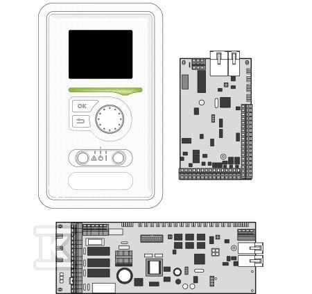 Upgrade kit for NIBE Uplink for pumps - 067227