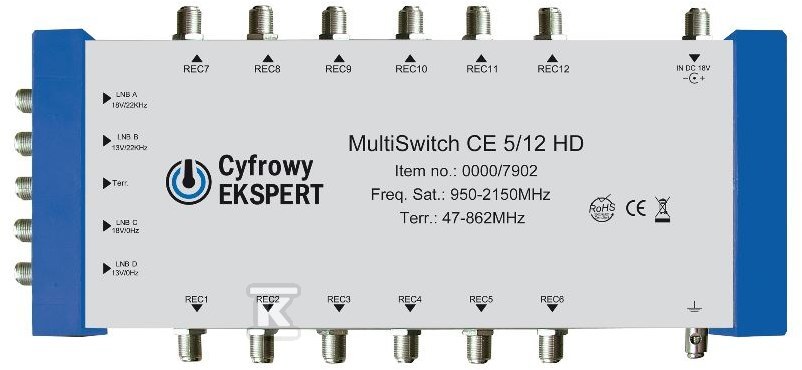 MultiSwitch CE 5/12 HD - 0000/7902