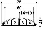 PVC floor channel with cover, 18x75, - SL1807507021