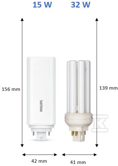 Żarówka LED CorePro PLT HF G24q-3 4P - 929003576802