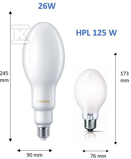 Żarówka LED True Force Core HPL E27 26W - 929002350102
