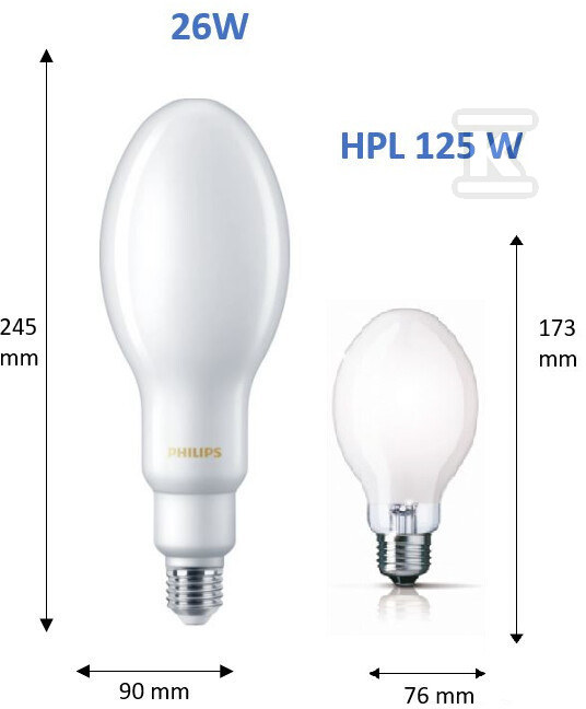 Żarówka LED True Force Core HPL E27 26W - 929002350202