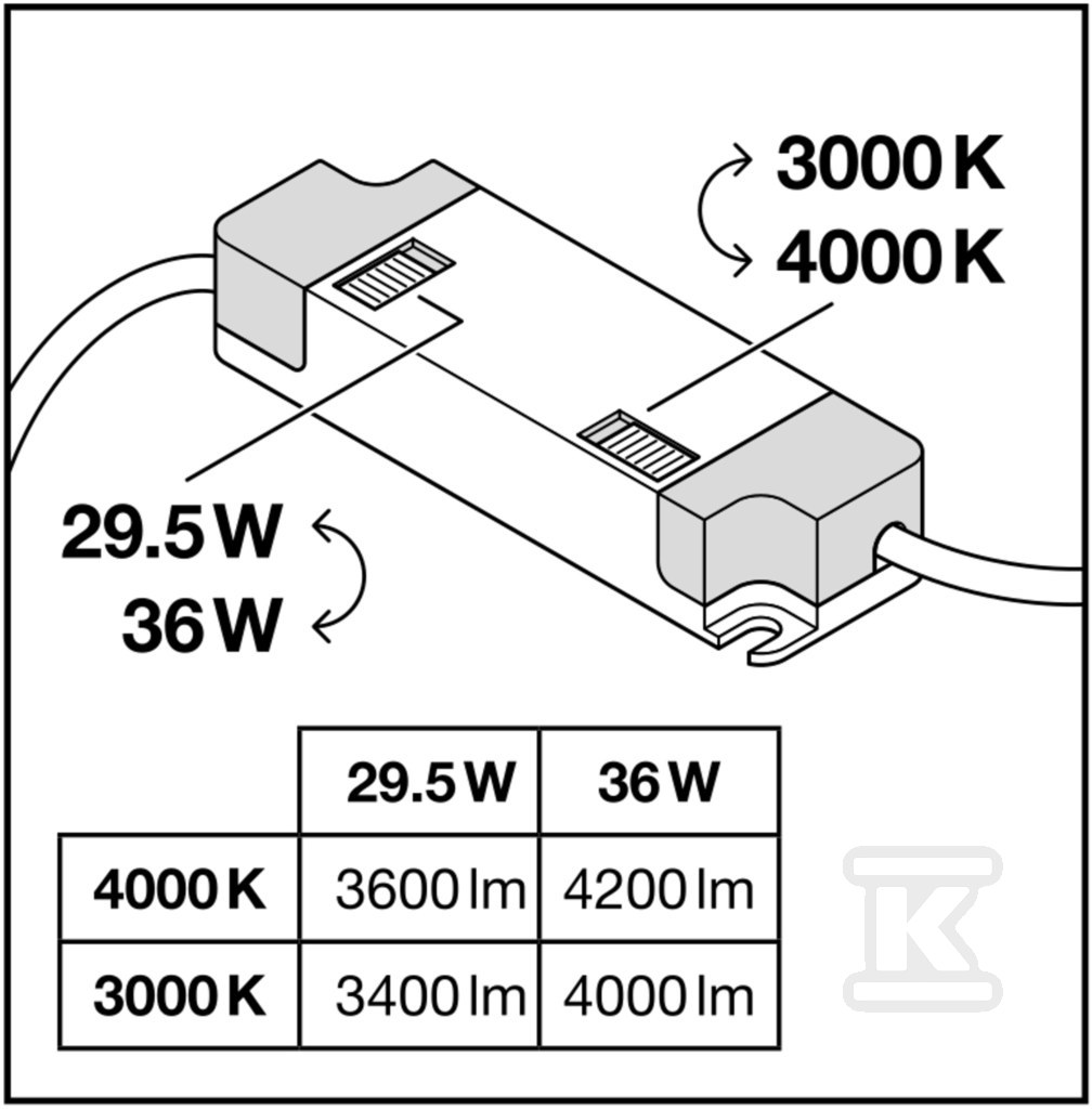 Panel LED COMFORT 600 P 36W 930 940 - 4058075694460