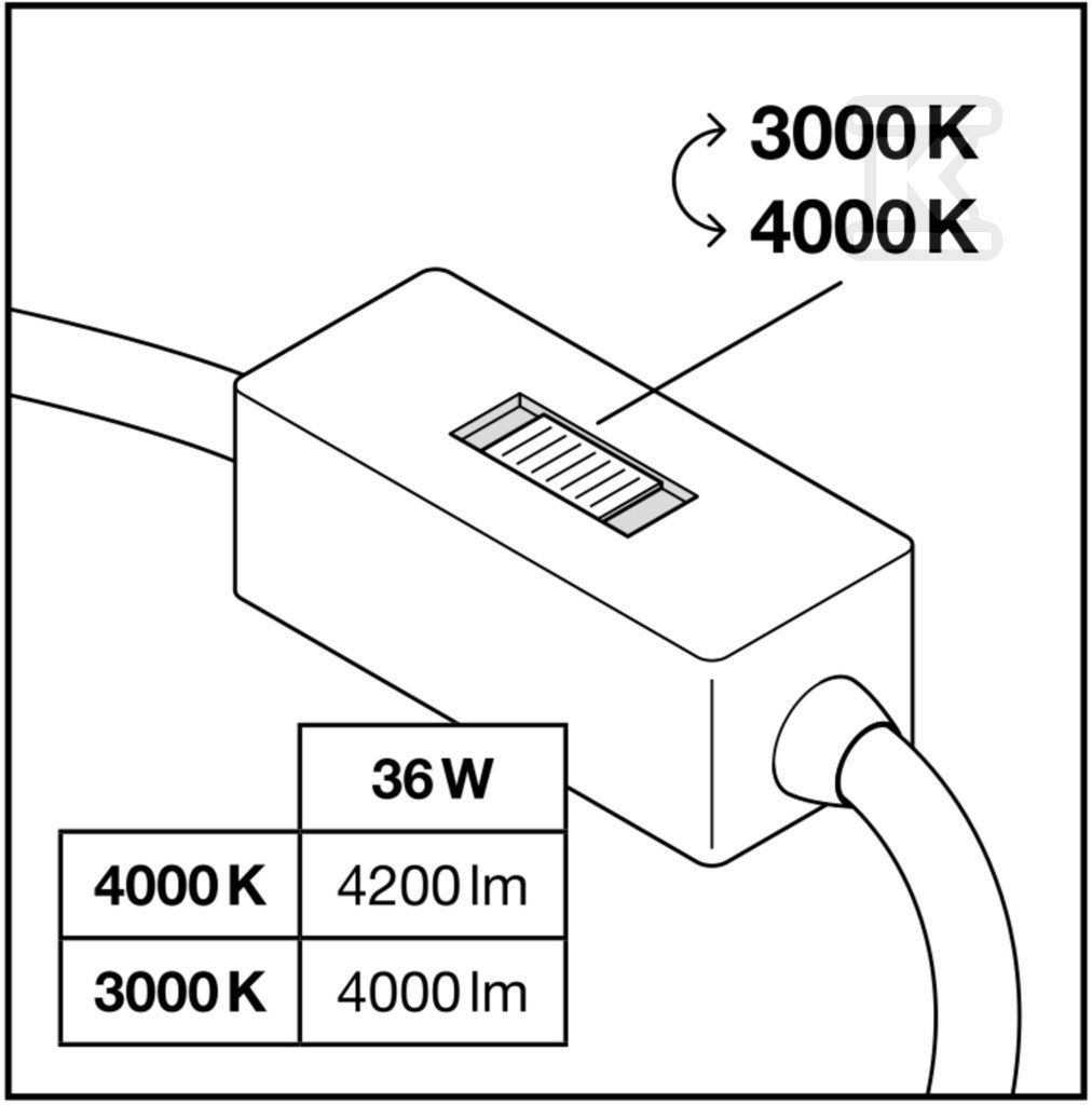 Panel LED COMFORT 600 P 36W 930 940 - 4058075694507