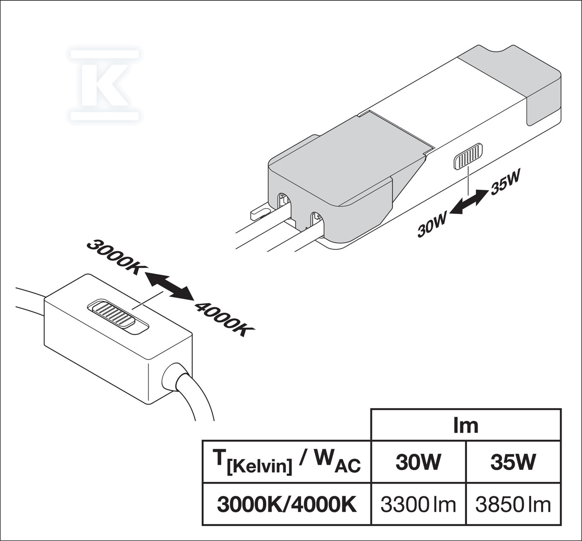 LED-панель PANEL COMPACT 600 UGR<19 - 4099854206535
