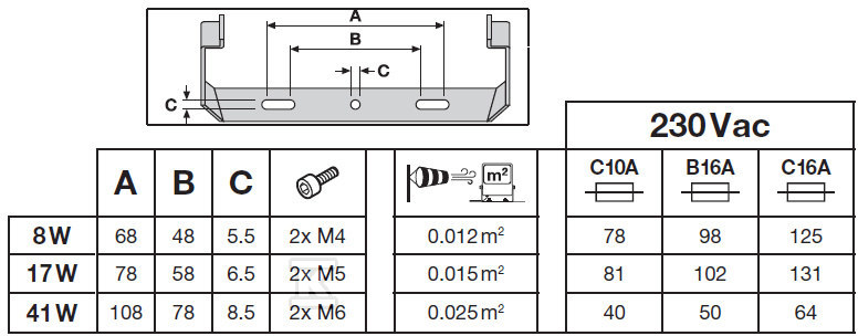 Прожектор Floodlight 10 P 8W 1200лм 865 - 4099854305764