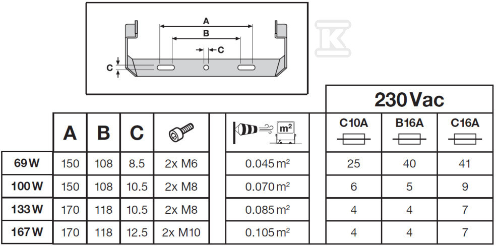 Naświetlacz Floodlight 100 P 69W 10KLM - 4099854306082