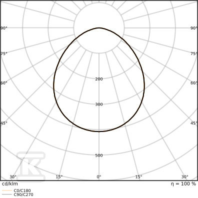 Прожектор Floodlight 150 PCELL P 100W - 4099854307003