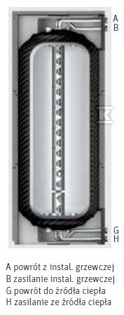 Zbiornik buforowy c.o. ze sprzęgłem hydraulicznym Roth Thermotank Quadroline TQ-T 325 l do pomp ciepła 1115009463