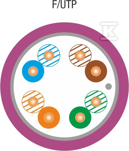 Síťový kabel F/UTP kat.5e LSOH - KIF5LSOH305PD