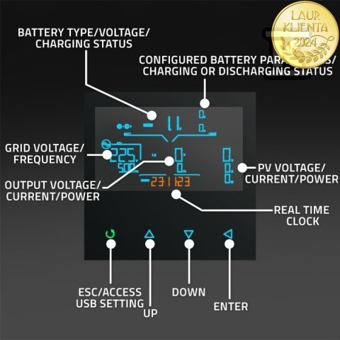 Гібридний інвертор однофазний Qoltec - 53874