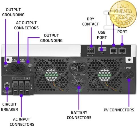 Гібридний інвертор однофазний Qoltec - 53874