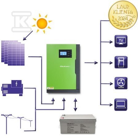 Гібридний інвертор однофазний Qoltec - 53887