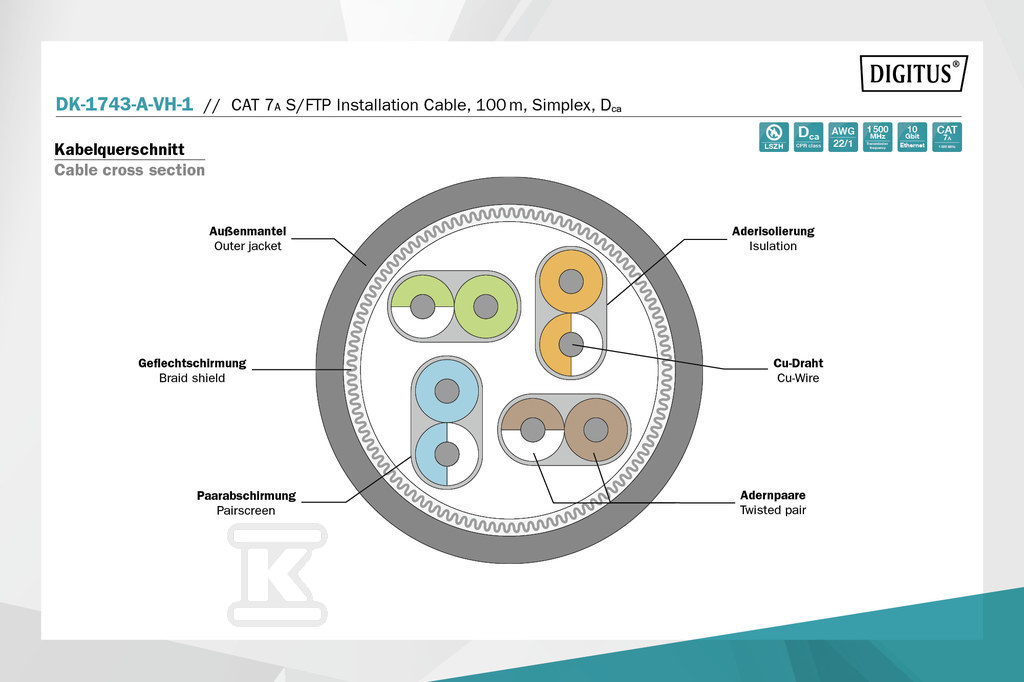 Kabel instalacyjny DIGITUS kat.7A, - DK-1743-A-VH-1